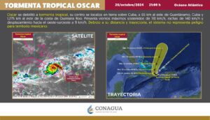 Clima hoy en Cancún y Quintana Roo: Nublado con lluvias fuertes