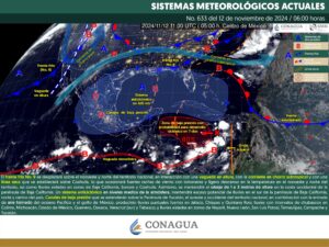 Clima hoy