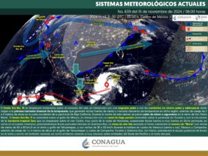 Clima hoy