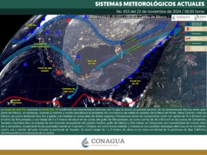 Clima hoy