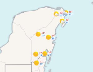 Clima y Pronóstico