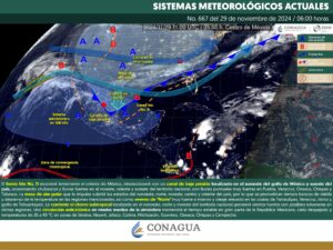 Clima hoy