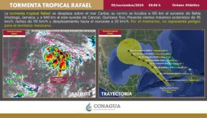 Tormenta Tropical Rafael se convertirá en huracán en el Caribe