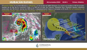 Huracán Rafael se intensifica a categoría 2 en el Caribe