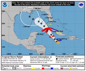 Huracán Rafael impactará en Cuba 