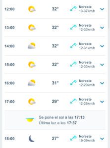 Clima hoy en Cancún y Quintana Roo: Medio nublado con posibles lluvias