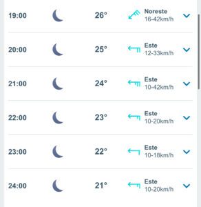 Clima hoy en Cancún y Quintana Roo: Medio nublado con posibles lluvias