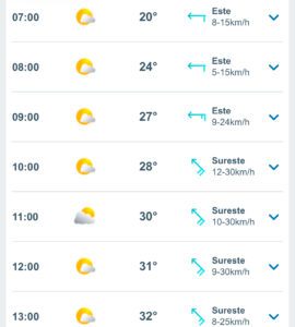 Clima hoy 