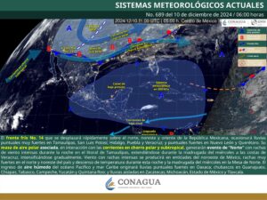 Clima hoy