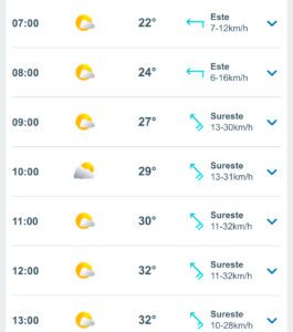 Clima hoy