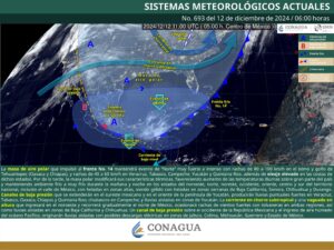 Clima hoy