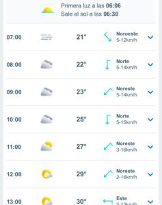 Clima hoy