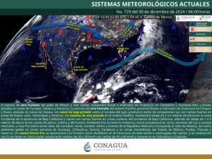 Clima hoy