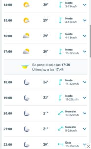 Clima hoy en Cancún y Quintana Roo: Cálido con lluvias aisladas