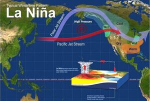 Fenómeno La Niña llega este 2025 ¿Cómo afectará a México?