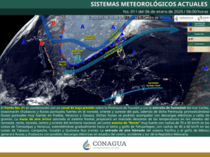 Clima hoy