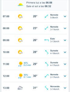 Clima hoy