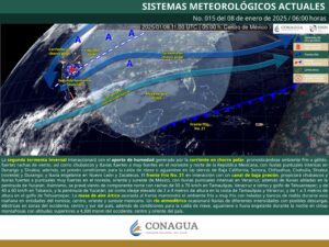 Clima hoy