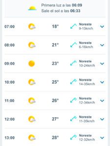 Clima hoy en Cancún y Quintana Roo: Nublado con posibles lluvias