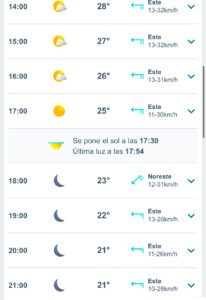 Clima hoy en Cancún y Quintana Roo: Nublado con posibles lluvias