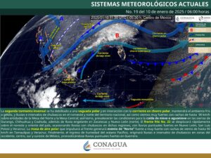 Clima hoy