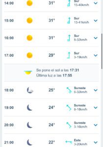 Clima en Cancún y Quintana Roo: Medio nublado con vientos