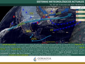 Clima hoy