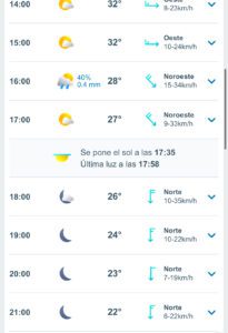 Clima hoy