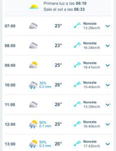 Clima hoy