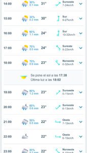 Clima hoy