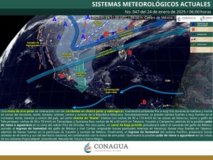 Clima hoy