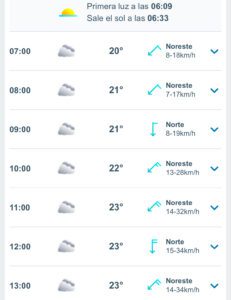 Clima hoy