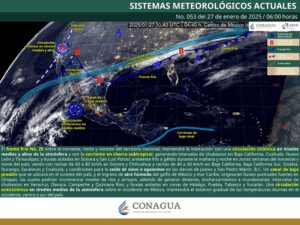 Clima hoy