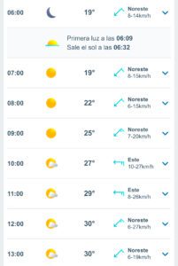 Clima hoy