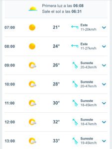 Clima hoy 