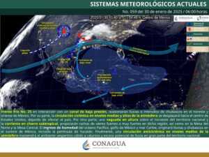 Clima hoy