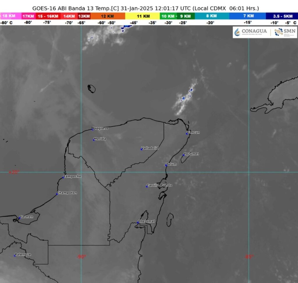 Clima