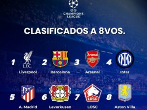 Sorteo de Playoffs de Champions League