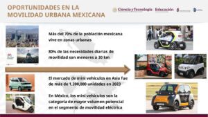 Olinia ¿Cuánto costará este primer coche eléctrico mexicano? 