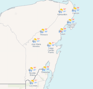 Clima hoy