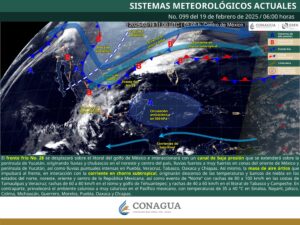 Clima hoy