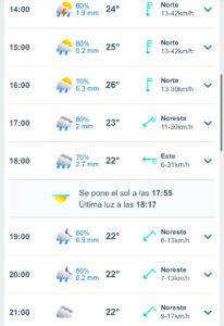 Clima hoy 