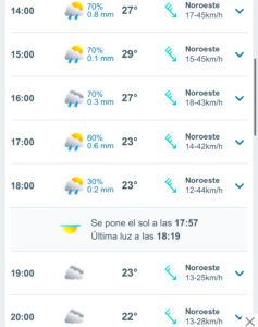 Clima hoy