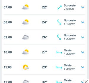 Clima hoy