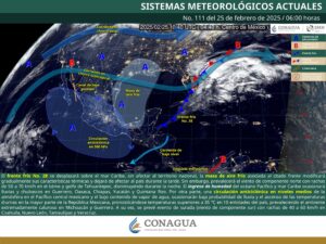 Clima hoy