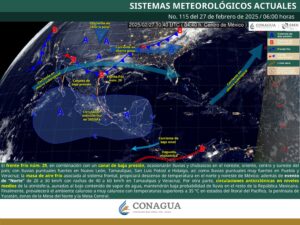 Clima hoy