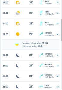 Clima hoy