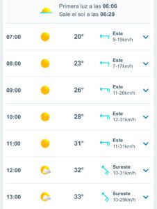 Clima hoy