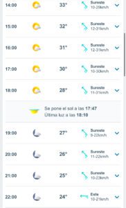 Clima hoy