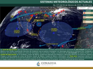 Clima hoy